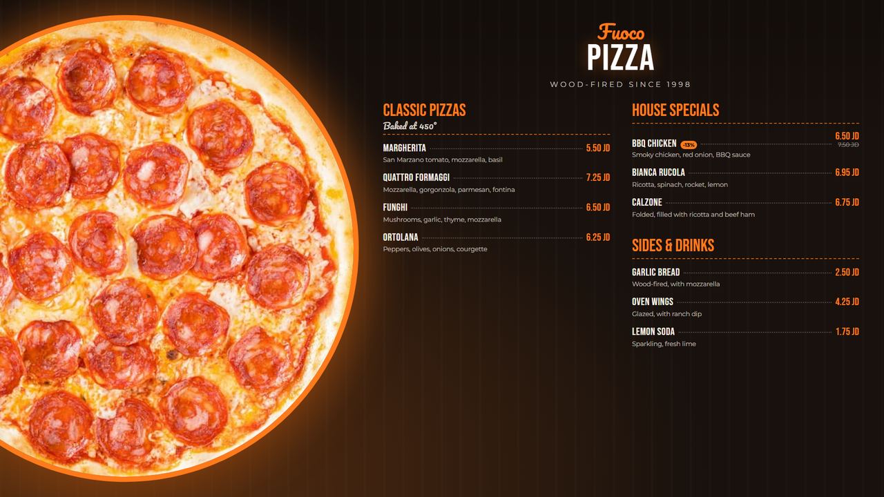 Pizza menu board